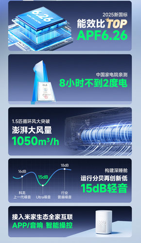 海信科龙空调静省电Ultra空调大1.5匹一级能效双排家用空调挂机 - 图0