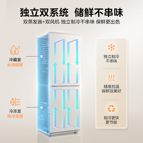 美的195风冷无霜双门两门小户型电冰箱官方家用出租房宿舍用节能 - 图0