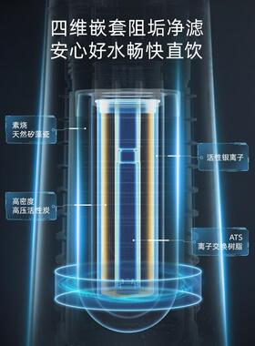 【现货】刘涛代言易开得家用净水器C2ProMax台上式直饮净水机