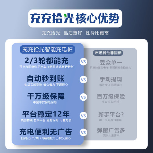 10路扫码充电桩电动自行车快速充电站小区户外防水防尘晓芸物联 - 图1
