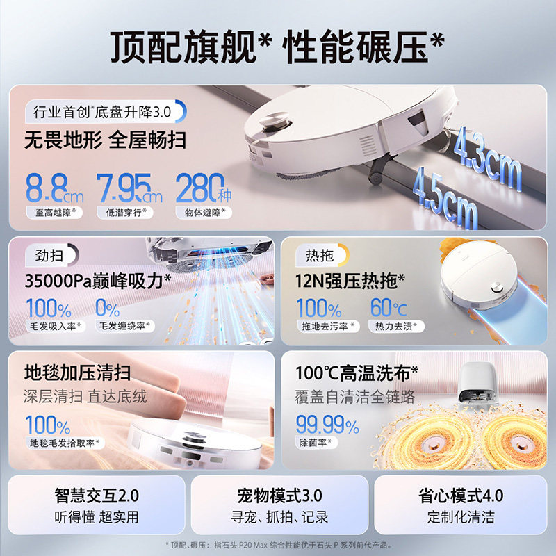 石头P20 Max扫地机器人扫拖一体智能家用扫地机器人