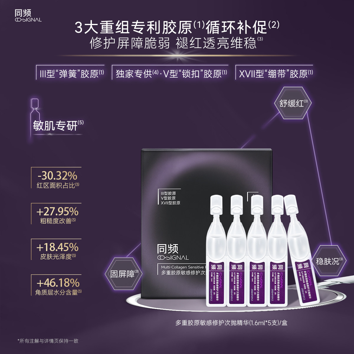 【百亿补贴】同频多重胶原敏感修护次抛精华 官方旗舰店正品 感多实拍商品图