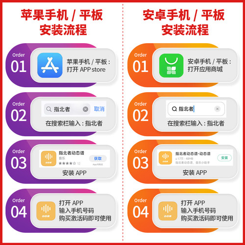 指北者动态谱APP软件电子吹管萨克斯葫芦丝智能伴奏曲谱阅读谱机 - 图1