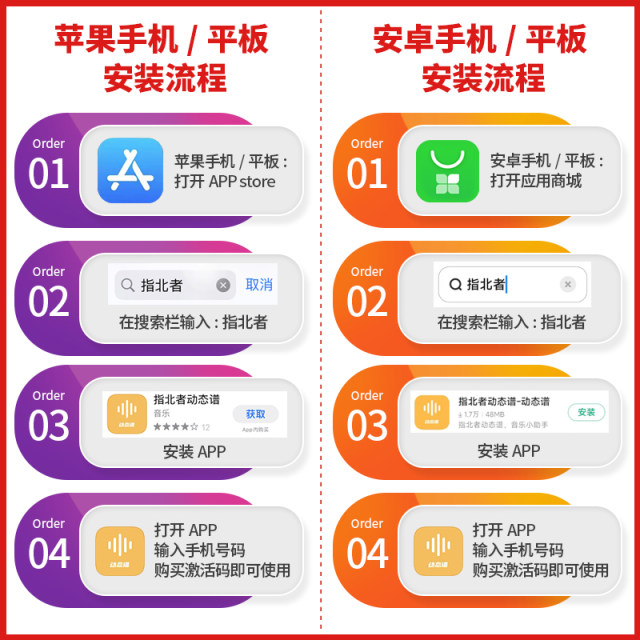 Zhibeizhe dynamic spectrum software free trial for 7 days