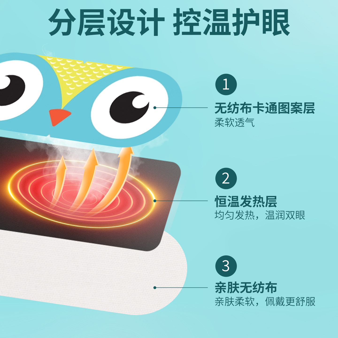 江赫医用热敷眼罩干眼症热敷治疗眼罩睑板腺械字号独立包装10片装