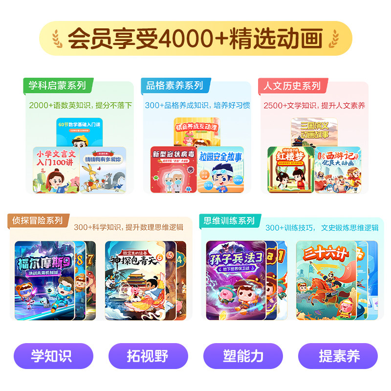 小灯塔年卡会员英语拼音百科益智幼小衔接4000+趣味启蒙动画,淘宝优惠券,粉丝福利购,淘宝优惠卷