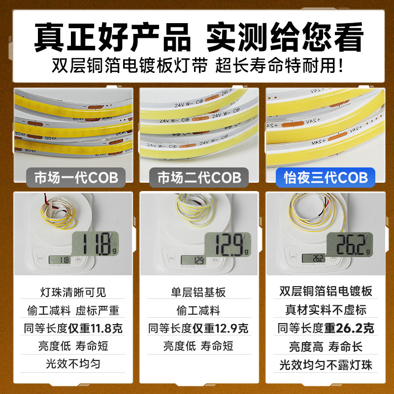 智能三色双眼皮向上发光线形灯侧发光客厅吊顶线型灯灯槽线条灯带,淘宝优惠券,粉丝福利购,淘宝优惠卷