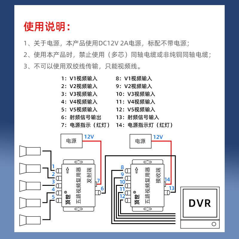 5路5监控视频复用器多路复合器监控配件同轴模拟视频叠加器传输器 - 图1