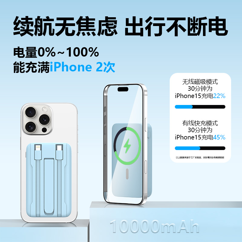 APEPALOG磁吸充电宝自带线10000mAh适用于iPhone16promax自带折叠支架背夹苹果15pro可上飞机14迷你超薄1312