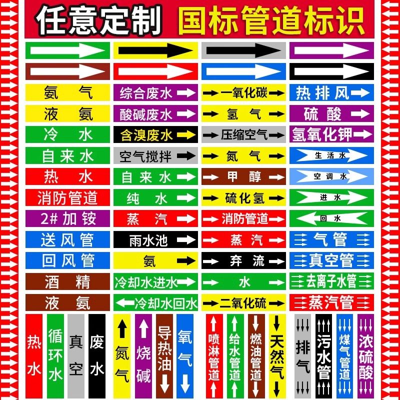 消防管道流向标识贴消火栓水箭头标牌色环胶带标签喷淋标识牌贴纸消火栓喷淋泡沫管道标贴管道识牌贴纸,淘宝优惠券,粉丝福利购,淘宝优惠卷