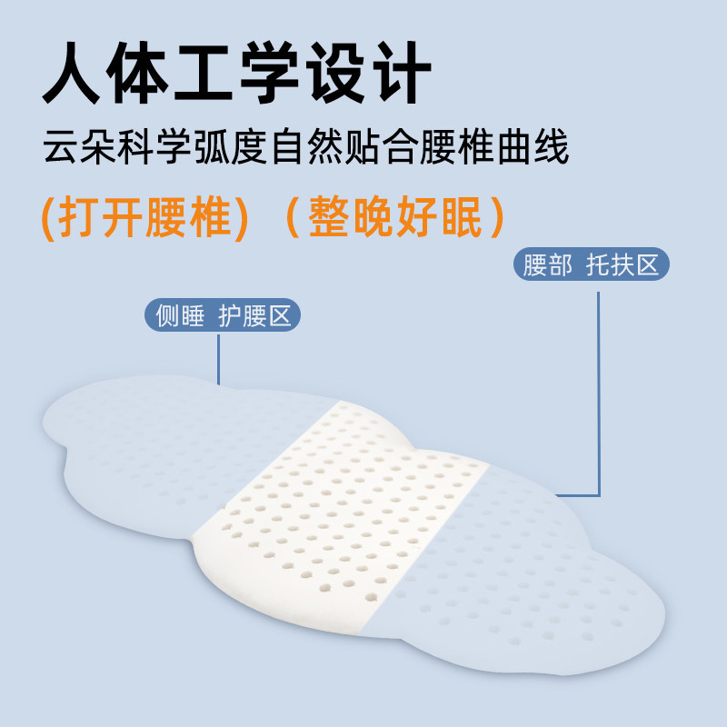 云朵天然乳胶护腰垫孕妇床上腰枕腰椎间盘平躺睡觉靠腰枕专用靠枕,淘宝优惠券,粉丝福利购,淘宝优惠卷