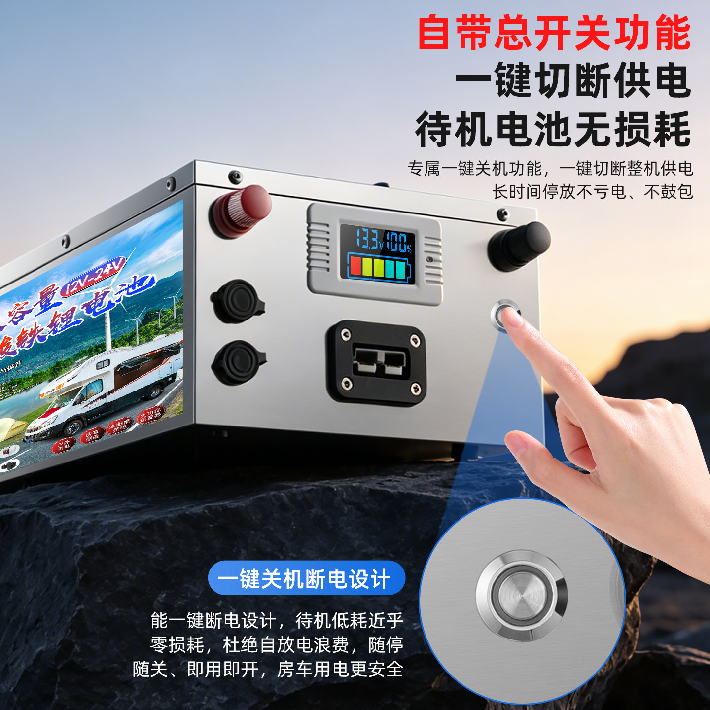 图3