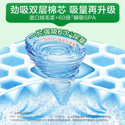 可靠成人纸尿裤老人用超值型加厚款瞬吸干爽腰贴式日夜通用尿不湿 - 图2