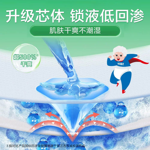 可靠成人纸尿裤老人用超值型加厚款瞬吸干爽腰贴式日夜通用尿不湿 - 图3