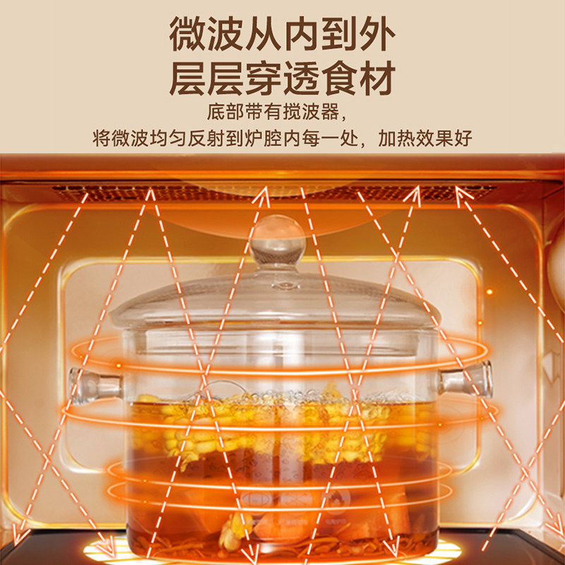 图 3
