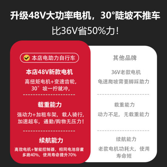 领航者小牛电助力自行车山地车通勤代步越野锂电池单车成人电动车