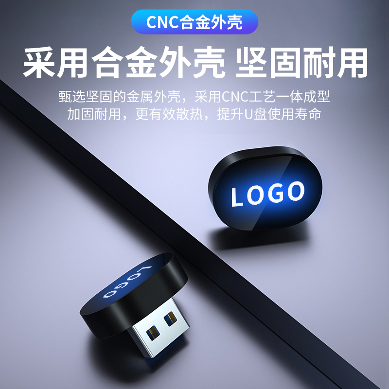 适用埃安RT专用行车记录仪U盘2025款新能源汽车载录像usb3.2优盘 - 图2