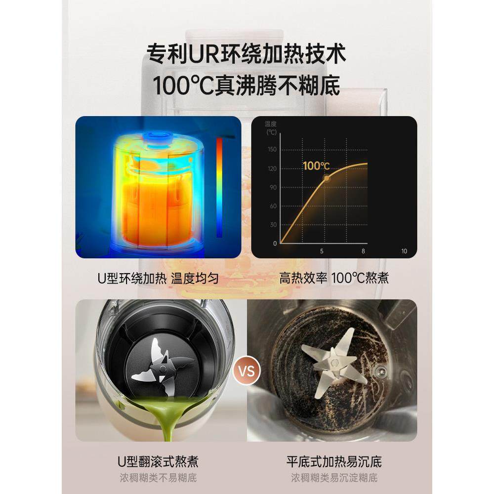 宜盾普P3破壁豆浆机变频无刷电机全自动家用静音无渣小型2025新款,淘宝优惠券,粉丝福利购,淘宝优惠卷