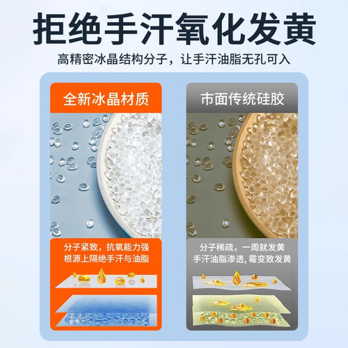 适用三星A73手机壳GalaxyA73保护套SM一A736B新款SMA外壳5G软硅胶全包防摔Galaxy盖乐世3星A735G男女简约透明 - 图1