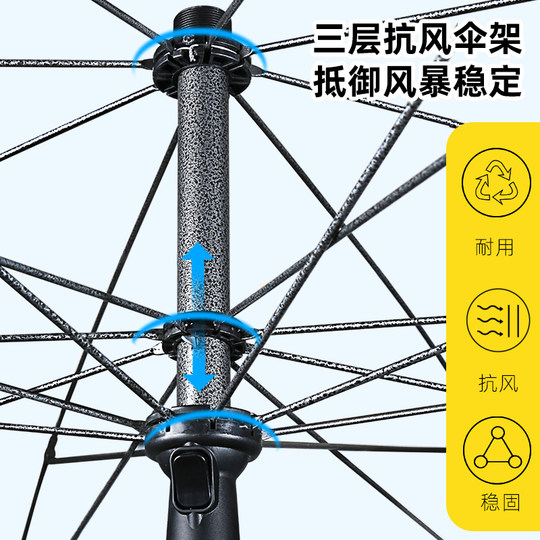 Double layer rainproof! 3.6m stall parasol