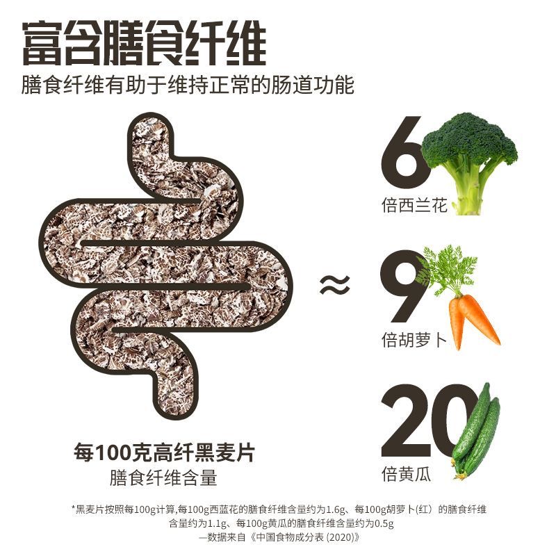 高纤黑纯燕麦片营养早餐即食冲饮杂粮无糖低脂官方旗舰店正品原味 - 图1