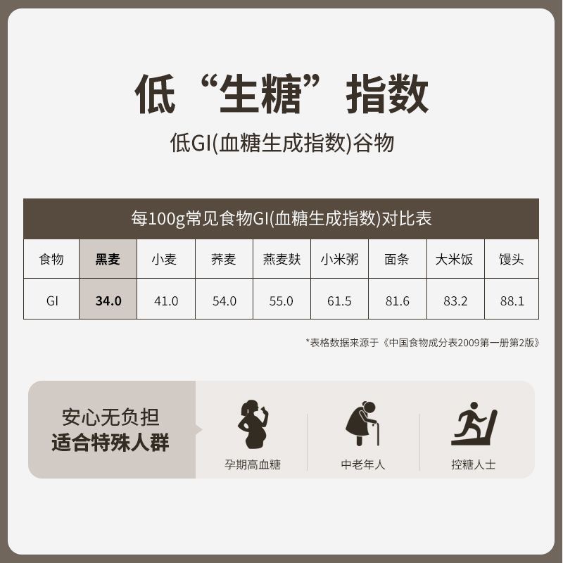 高纤黑纯燕麦片营养早餐即食冲饮杂粮无糖低脂官方旗舰店正品原味 - 图0