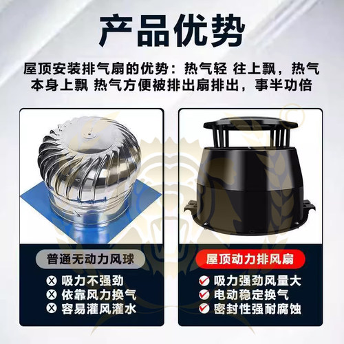 厂房工业屋顶排气扇彩钢阳光房屋顶风机大棚养殖场车间排风换气扇 - 图1