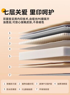 防撞软包墙面贴榻榻米软s包无甲醛隔凉墙围垫床头边窗台儿童房婴