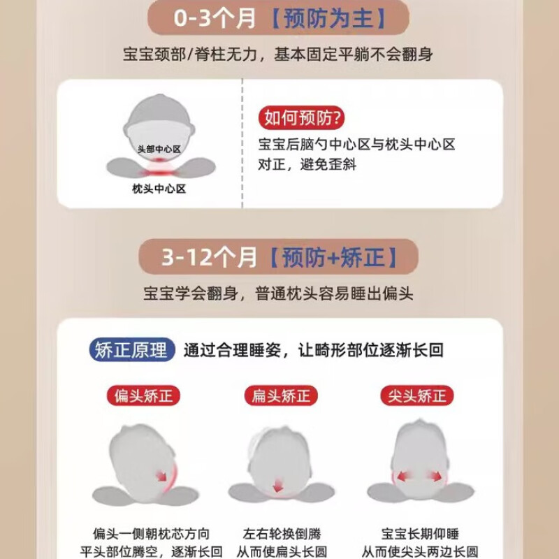 小米定型枕睡圆头0到6个月婴儿枕头枕套婴幼儿头型矫正宝宝专用