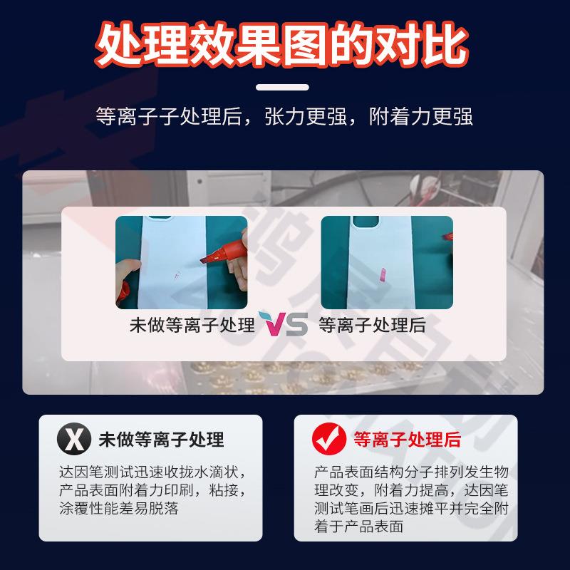 手动旋转等离子处理机眼镜头盔等离子表面清洗机火焰不伤产品 - 图1