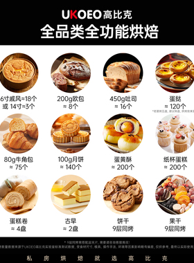 UKOEO高比克T95商用大容量烤箱全自动风炉蒸烤一体110升多层同烤