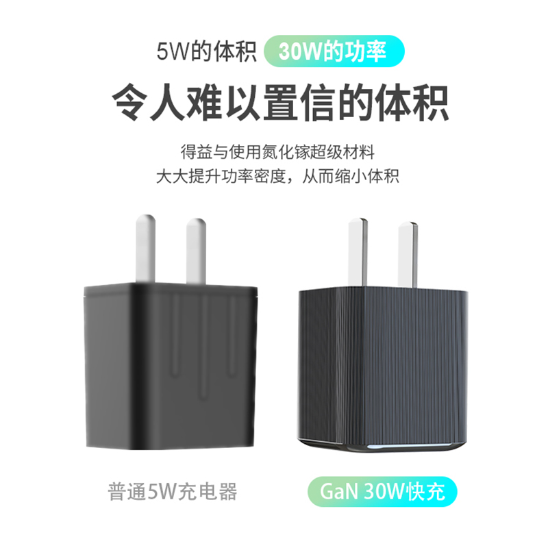 【PD30W氮化镓】IVERRA适用苹果15Promax充电器头双typec数据线iPhone14/13通用12手机iPad平板闪充插头套装 - 图0