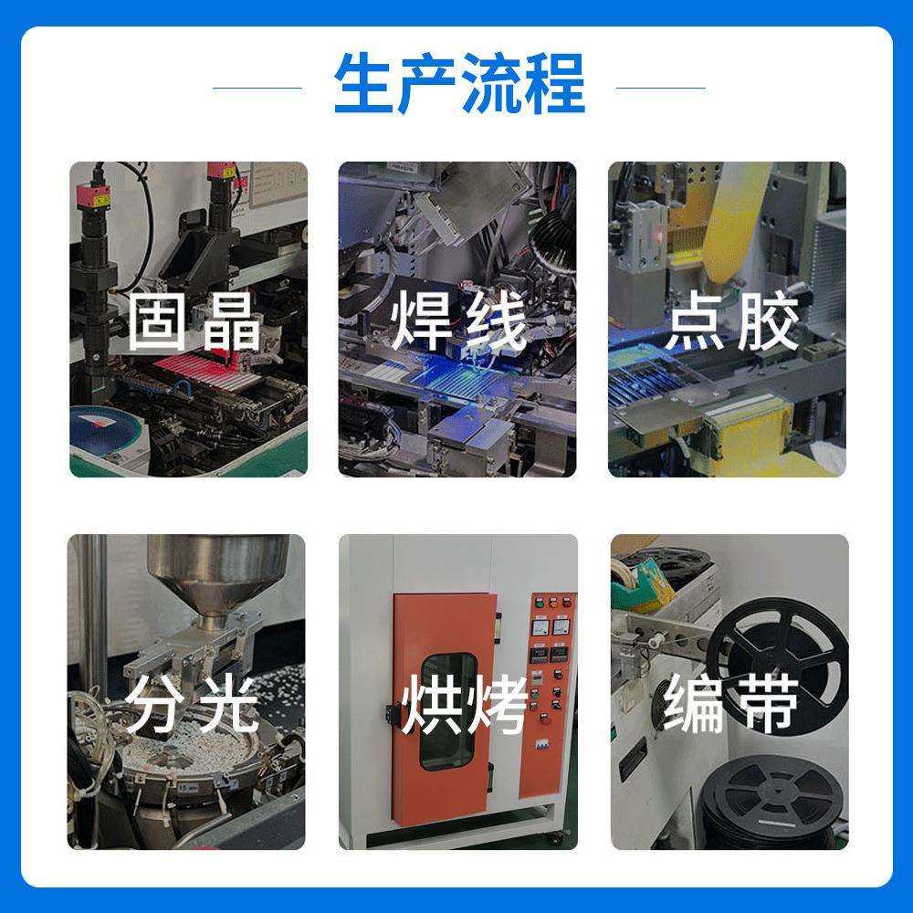 工厂直销5050黑面快闪慢闪自闪贴片led内置IC自闪灯LED全彩RGB,淘宝优惠券,粉丝福利购,淘宝优惠卷