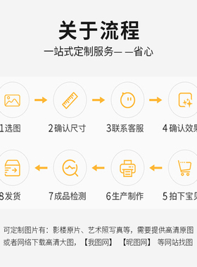 新品来图定制f装饰画现代有框画订做微喷油画布挂墙画客厅玄关简