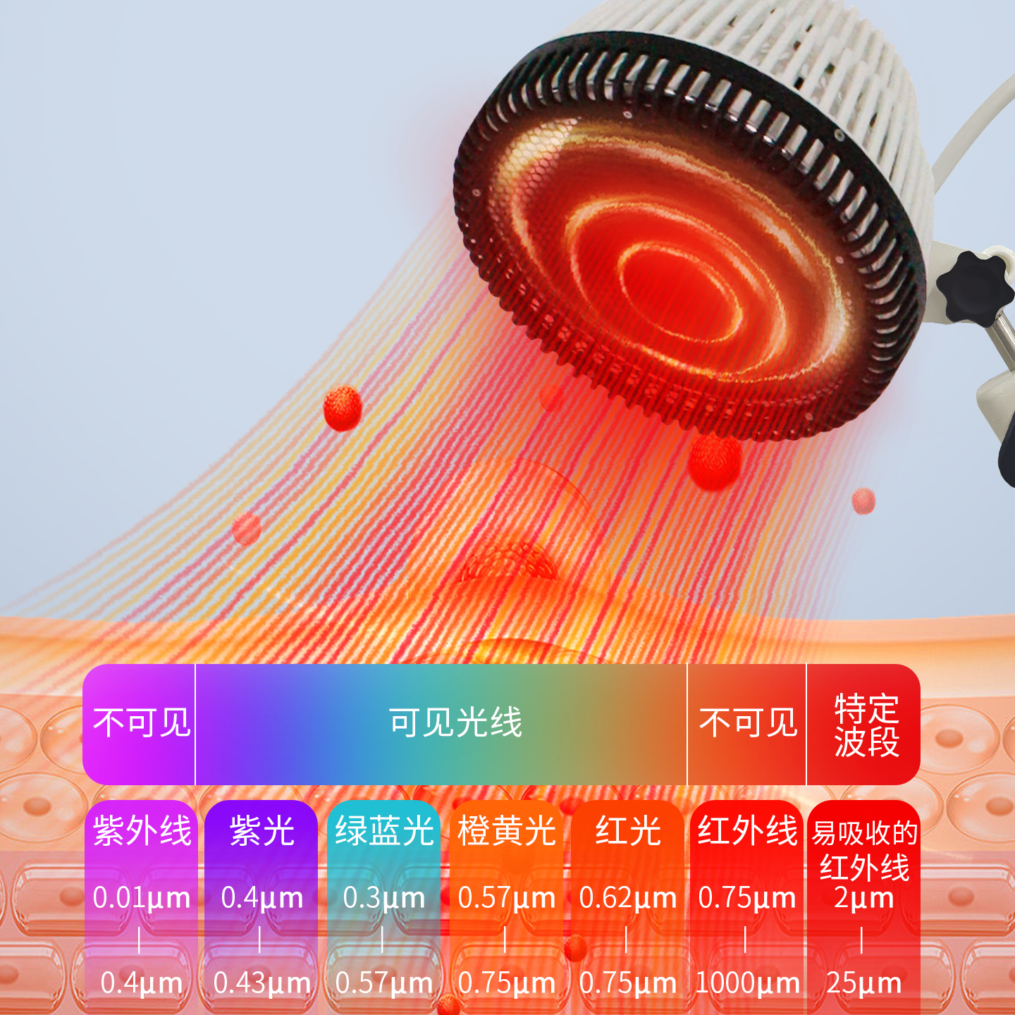 Yusheng far infrared electromagnetic wave physiotherapy device 99 days trial