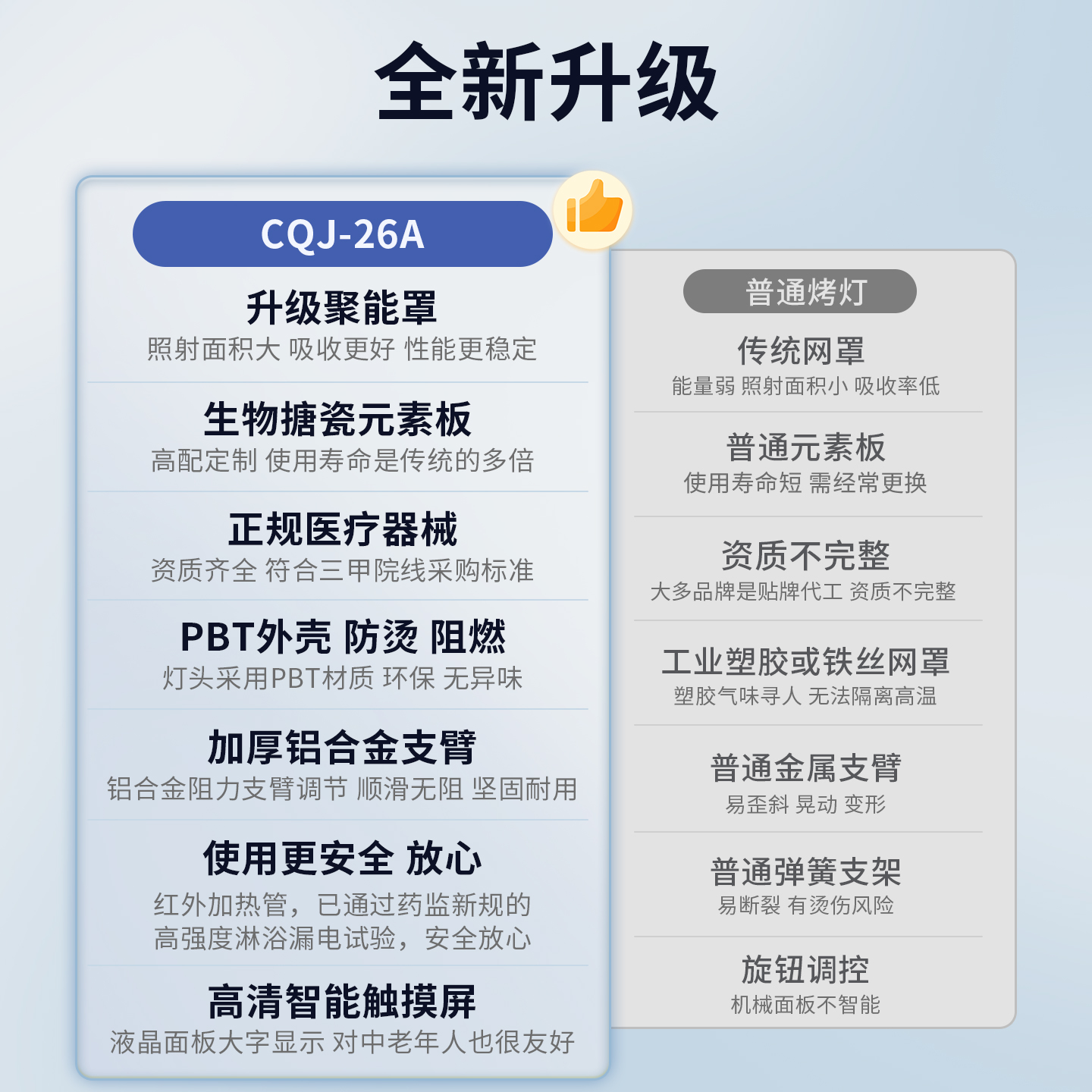 Yusheng far infrared electromagnetic wave physiotherapy device 99 days trial