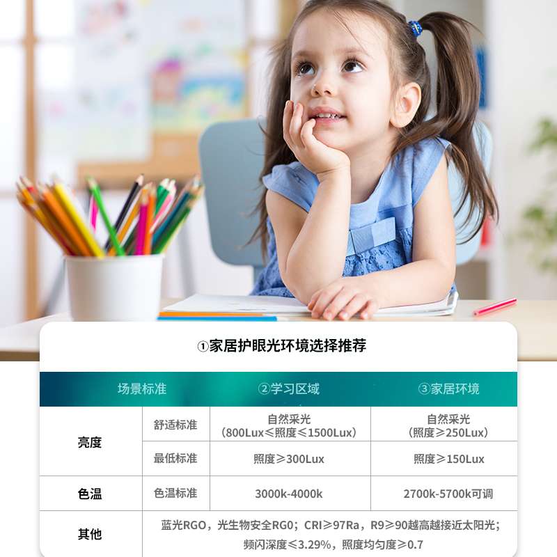 卧室灯2024年新款主卧书房简约现代护眼灯具led房间灯创意吸顶灯 - 图2