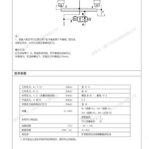TIANLI北京天力平衡阀FD12PA12B/B30 FD12FA12B FD12KA FD12FB - 图2