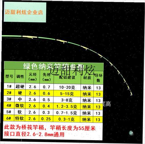 正品绿色纳米e桥筏竿稍不易断灵敏杆梢筏钓梢2.6mm接口桥伐梢特, - 图0