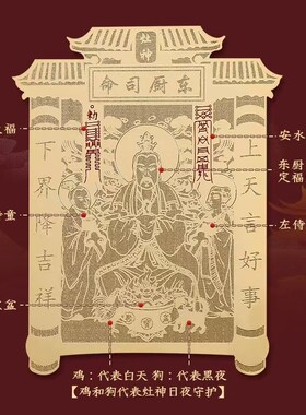 新品2024年新款灶君贴纸东厨司命灶王爷灶神P贴画像金属贴纸冰箱