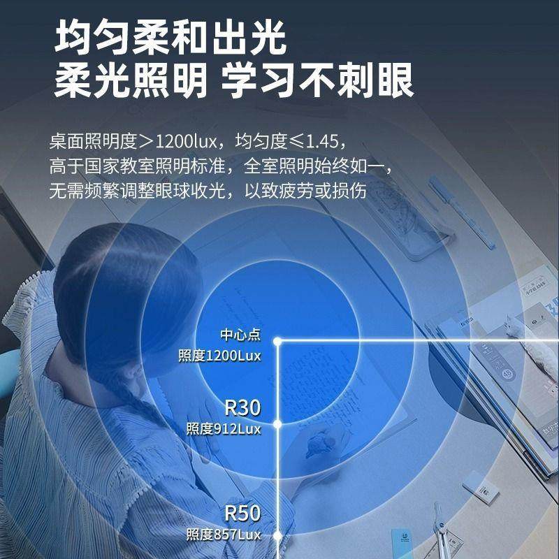 立式落地护眼灯学习专用台灯书桌学生儿童阅读教室美甲长条耐用,淘宝优惠券,粉丝福利购,淘宝优惠卷