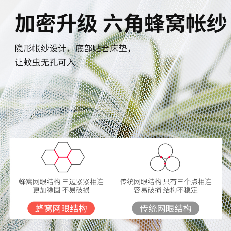 蚊帐家用卧室2025新款蒙古包学生宿舍无需支架可折叠便携免安装 - 图3