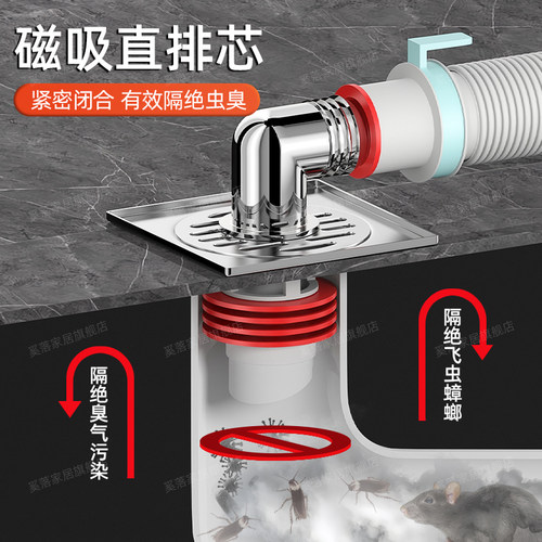 洗衣机下水管地漏接头下水道二合一排水管防返臭神器专用下水三通 - 图1