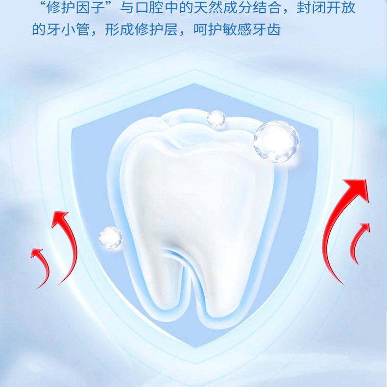 冷酸灵健齿护龈双重抗敏感牙膏正品舒缓牙龈出血疼痛清新口气正品