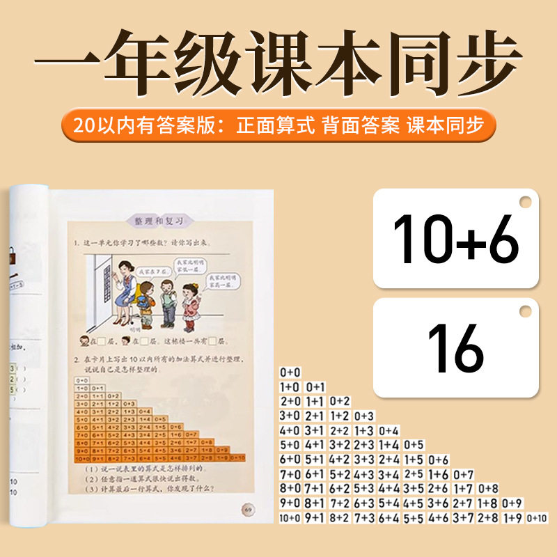 小学口算二十以内加减法口诀表卡片一年级数学题卡100 10 20加法