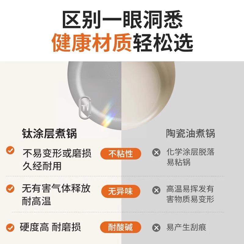韩国钛涂层电饭煲0迷你小型2升1-4人3家用新款不锈钢蒸笼沥糖煮锅 - 图0