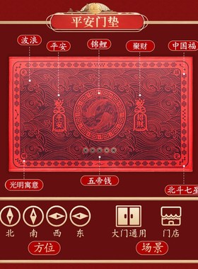 极速2025年乙巳泰岁地垫入户门垫入户门浴室门吸水防Y滑加厚红色