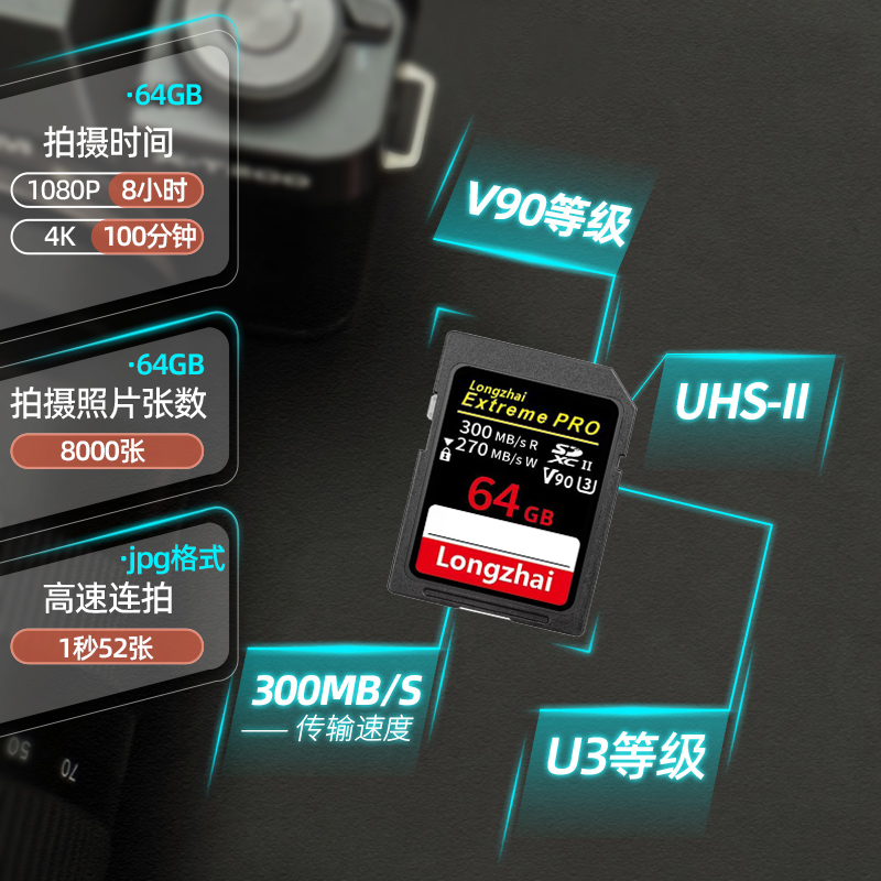 高端相机内存SD卡V60微单相机高速V90双排4.0存储卡USH-II内存卡 - 图0