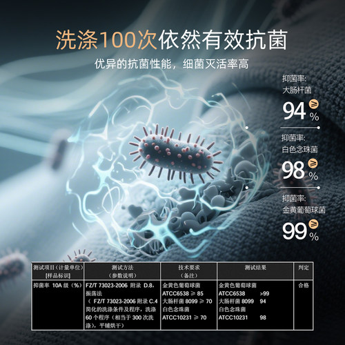 【100%纯棉】袜子男秋冬中筒防臭袜10A级抗菌礼盒吸汗透气长短袜 - 图2