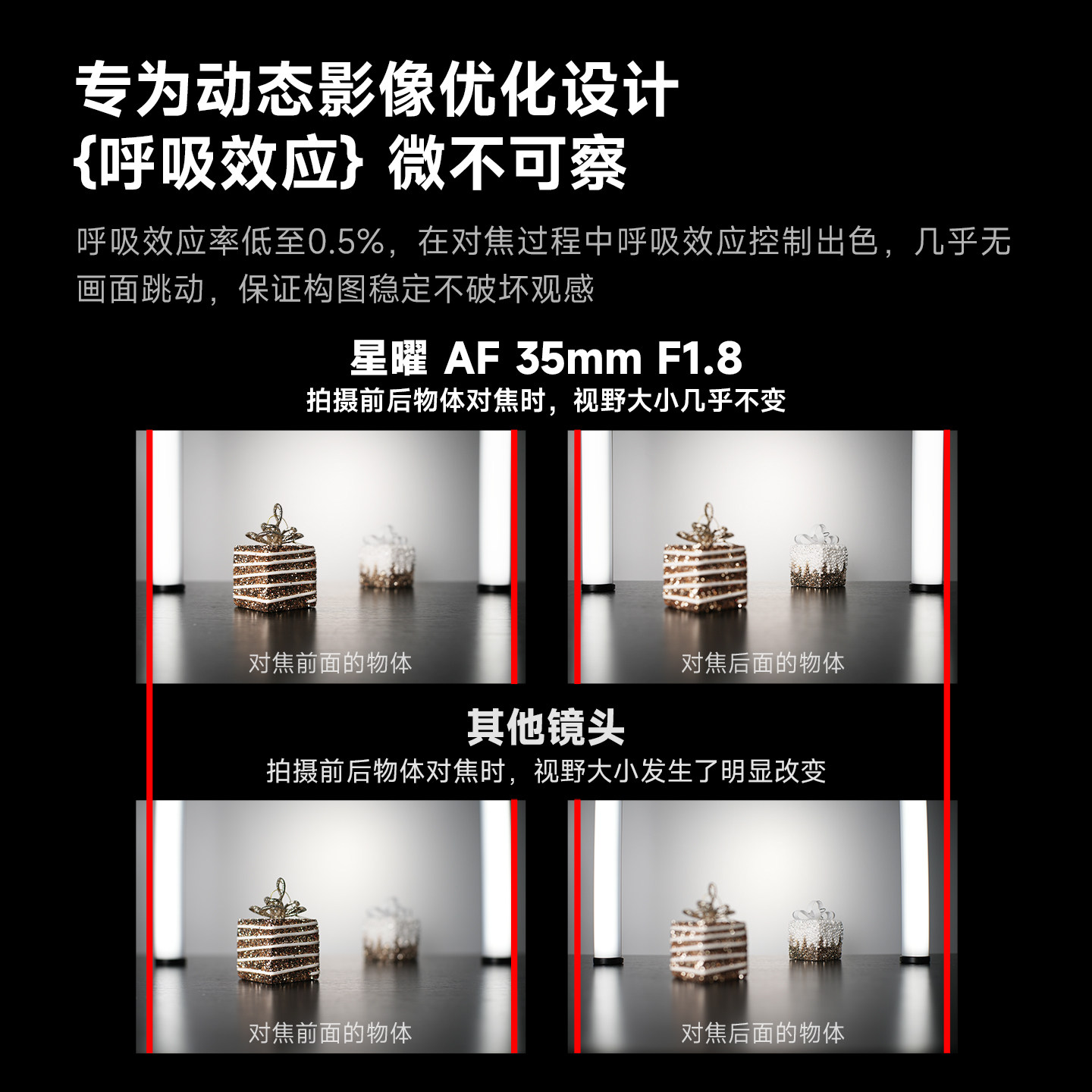 星曜AF35mmF1.8全画幅自动对焦定焦镜头35f18适用尼康Z口索尼FE口,淘宝优惠券,粉丝福利购,淘宝优惠卷